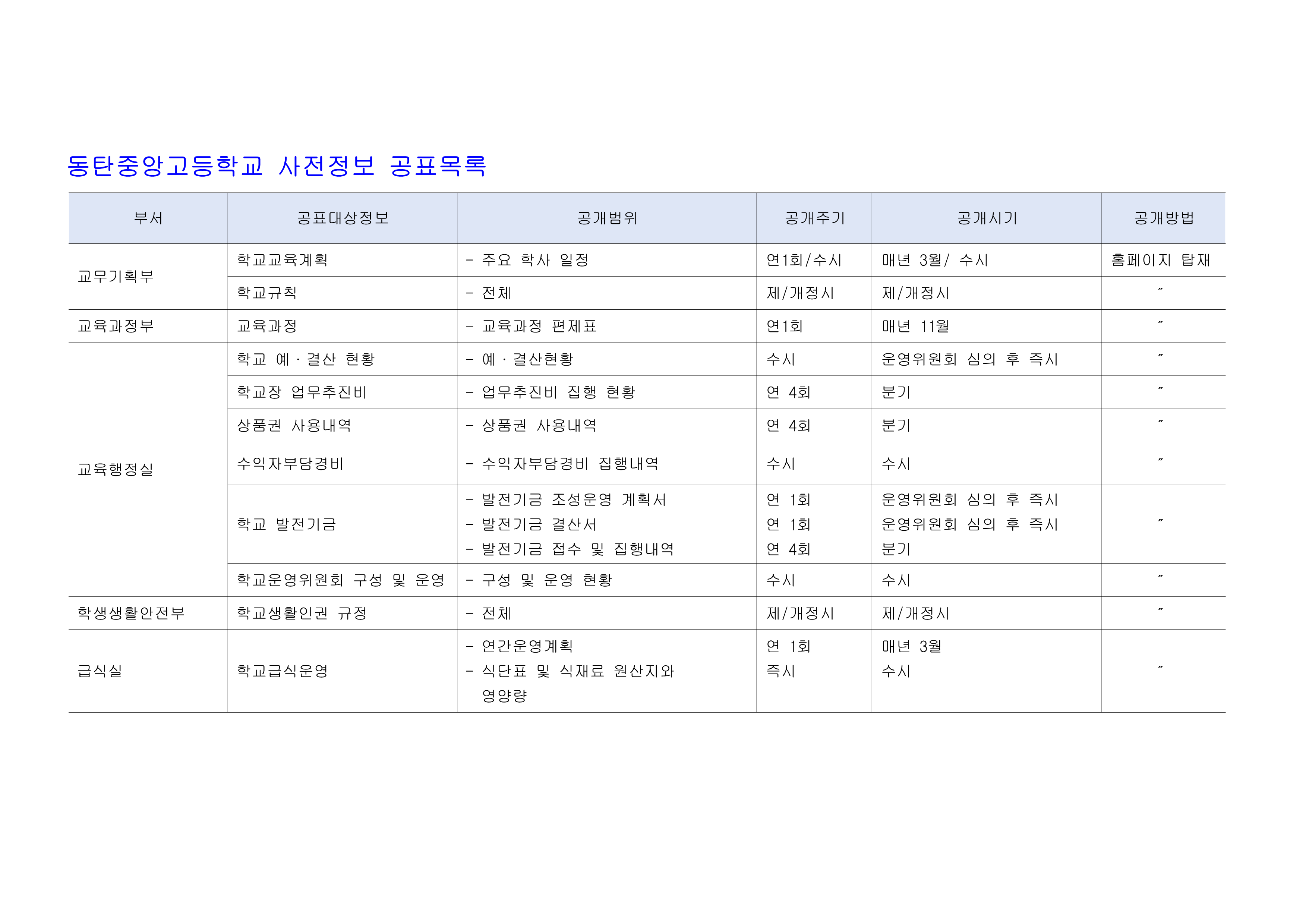 2. 사전정보공표_1