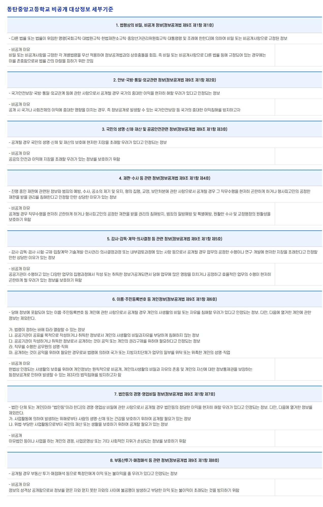 3. 비공개 대상정보 세부기준